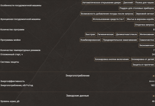 Посудомоечная машина Hiberg (Хайберг) i-F 6815 LW