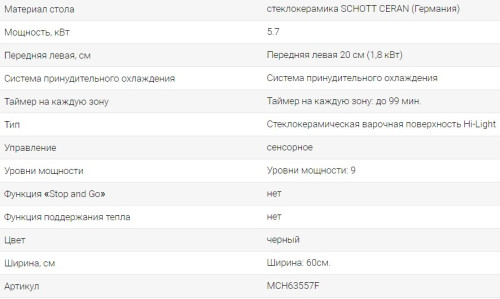 Электрическая варочная панель Midea (Мидея) MCH63557F