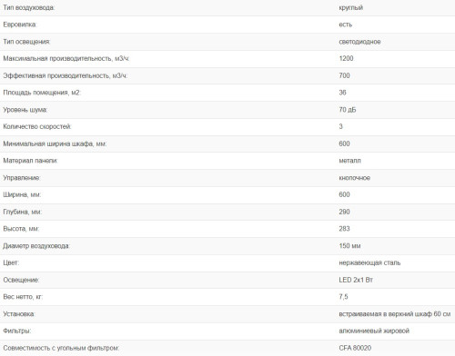 Встраиваемая вытяжка Weissgauff (Вайсгауф) Dabih 60 IX