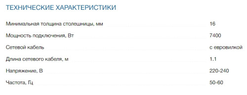 Индукционная варочная панель Bosch (Бош) PXX645FC1E