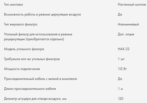 Вытяжка Haier (Хайер) HVX-W672GB