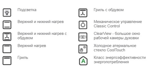 Электрический духовой шкаф Graude (Грауде) BE 60.2 E