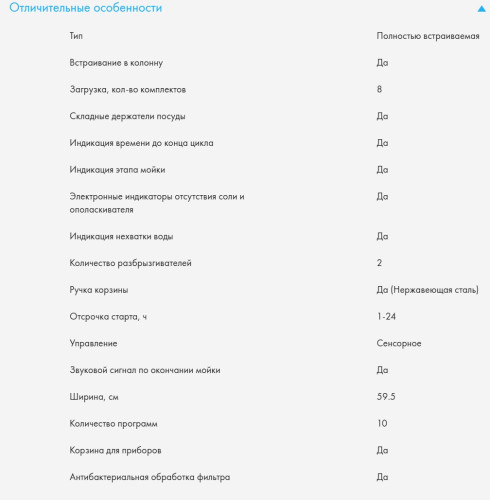 Встраиваемая посудомоечная машина Haier (Хайер) HDWI8-58BK3RU
