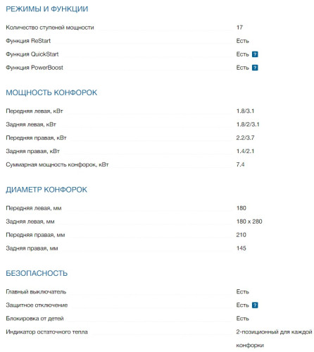 Индукционная варочная панель Bosch (Бош) PIF645BB1E