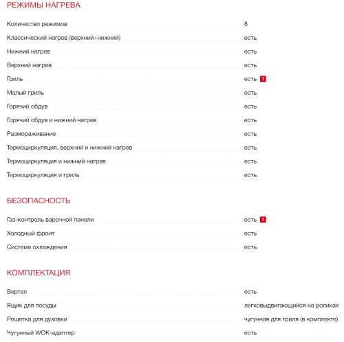 Комбинированная плита Kaiser (Кайзер) HGE 93505 S
