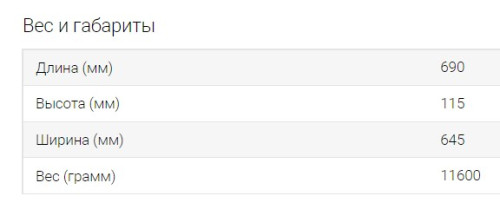 Индукционная варочная панель Midea (Мидея) MIH65742F