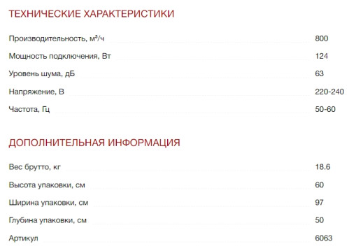 Вытяжка Kuppersberg (Купперсберг) KAMINOX 90 X