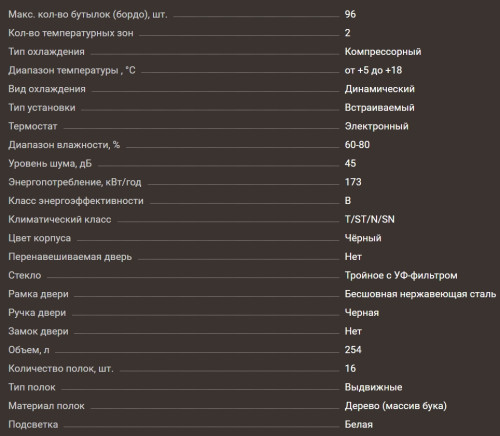 Встраиваемый винный шкаф Meyvel (Мейвел) MV83-KBB2