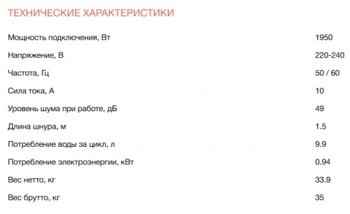 Встраиваемая посудомоечная машина Electrolux (Электролюкс) EEA17200L