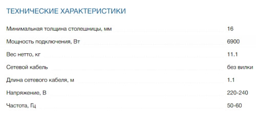 Индукционная варочная панель Bosch (Бош) PVS63KBB5E