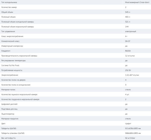 Холодильник Tesler (Теслер) RCD-545I GRAPHITE