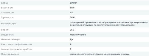 Электрический духовой шкаф Simfer (Симфер) B4ES16022