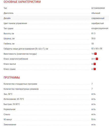 Встраиваемая посудомоечная машина Kuppersberg (Купперсберг) GSM 6073