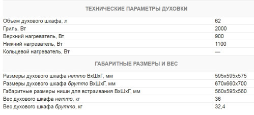 Электрический духовой шкаф Kuchenchef (Кюхеншеф) KBE660S