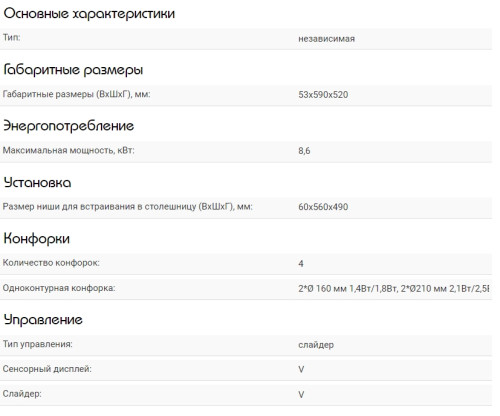 Индукционная варочная панель Schaub Lorenz (Шауб Лоренц) SLK IY6TC3