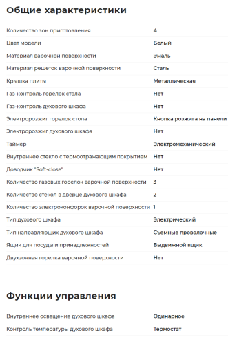 Комбинированная плита GEFEST (Гефест) ПГЭ 5112-02