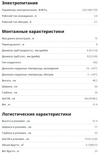 Сплит-система Ecoclima (Экоклима) ECW-HE07/BB-4R2