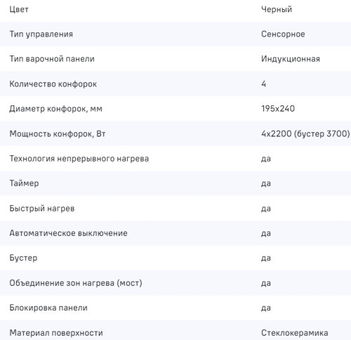 Индукционная варочная панель MAUNFELD MIHC834SF2BK