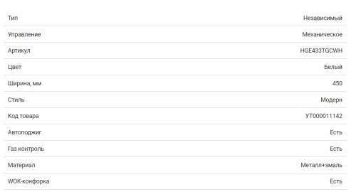 Газовая варочная панель HOMSair (ХОМСэйр) HGE433TGCWH