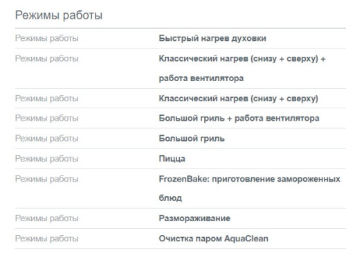 Комбинированная плита Gorenje (Горенье) GK6A40XH