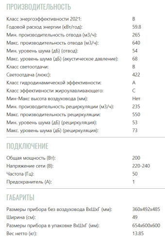 Вытяжка Brandt (Брандт) BHI1043X