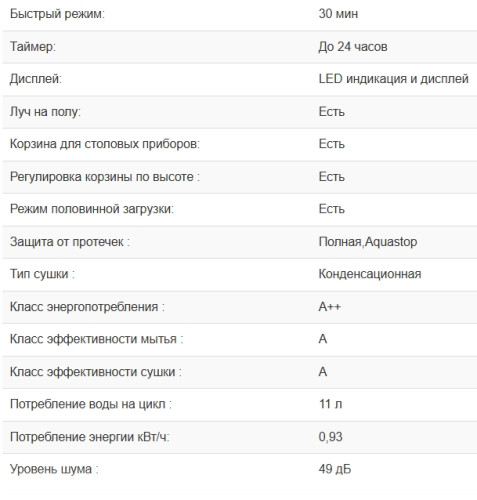 Встраиваемая посудомоечная машина Weissgauff (Вайсгауф) BDW 6037