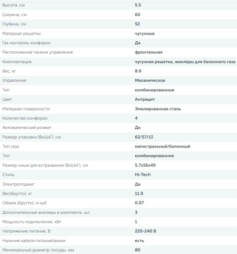 Комбинированная варочная панель Simfer (Симфер) H60V31B516