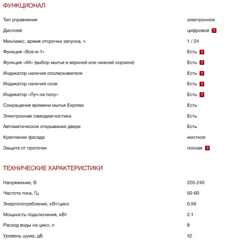 Встраиваемая посудомоечная машина Kuppersberg (Купперсберг) GIM 4592