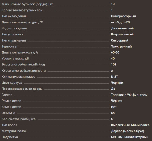 Винный шкаф Meyvel (Мейвел) MV19NH-KBT1