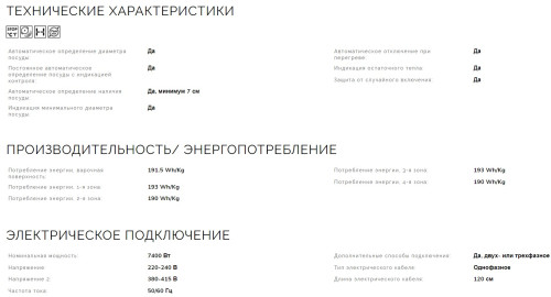 Индукционная варочная панель Smeg (Смег) SI4642D