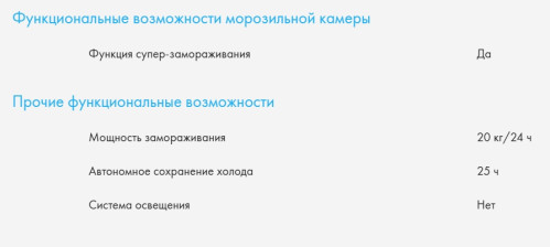 Морозильная камера Haier (Хайер) HCE251R, белый