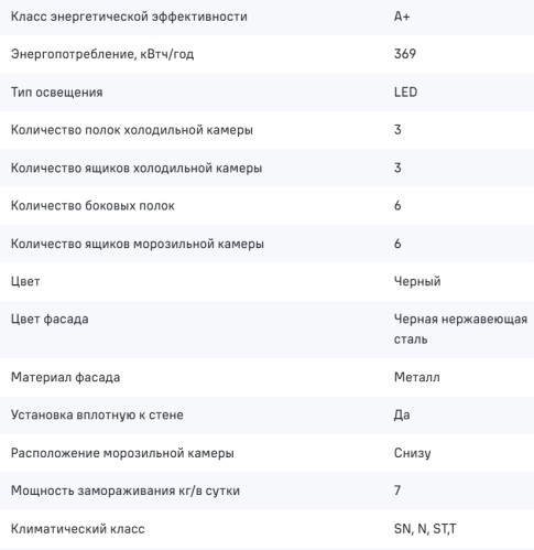 Холодильник MAUNFELD (Маунфилд) MFF181NFSB