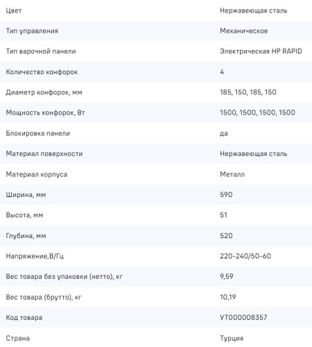 Электрическая варочная панель MAUNFELD (Маунфилд) EEHS.64.4S + ВИДЕО О ТОВАРЕ