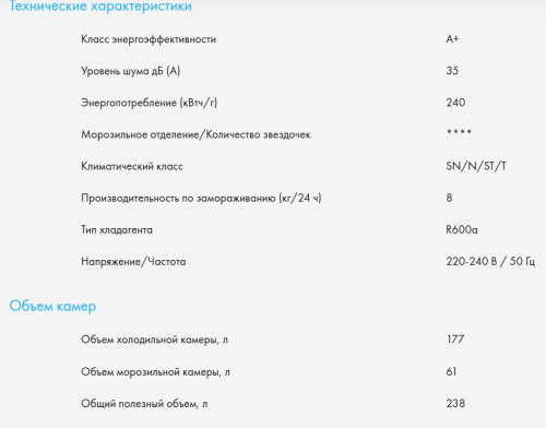 Встаиваемый холодильник Haier (Хайер) HBCN5177U1