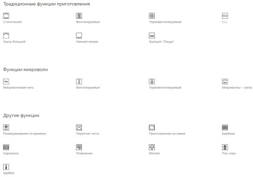 Электрический духовой шкаф Smeg (Смег) SO6302M2X