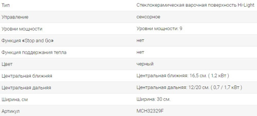 Электрическая варочная панель Midea (Мидея) MCH32329F