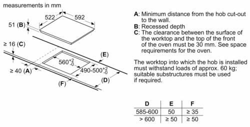 Индукционная варочная панель Bosch (Бош) PVS631FB5E