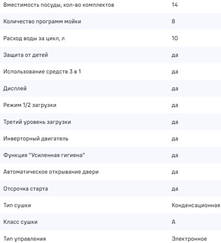 Посудомоечная машина MAUNFELD (Маунфилд) MWF60331W Inverter