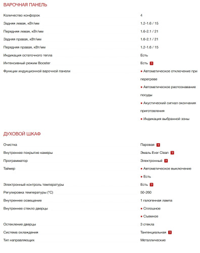 Электрическая плита Smeg (Смег) C6IMXT2