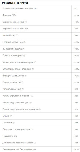 Электрический духовой шкаф Siemens (Сименс) CM633GBS1