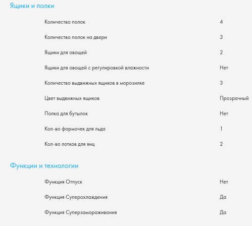 Встраиваемый холодильник Haier (Хайер) HRF305NFRU