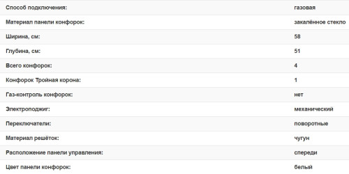Газовая варочная панель Weissgauff (Вайсгауф) HGRG 6041 WGh