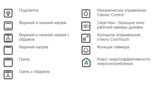 Электрический духовой шкаф GRAUDE (Грауде) BK 60.2 EL