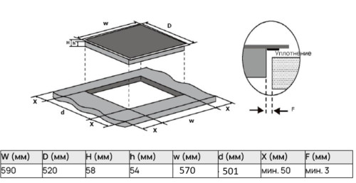 Электрическая варочная панель VARD (Вард) VHC6464X