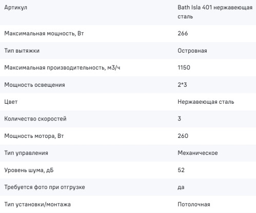 Вытяжка MAUNFELD (Маунфилд) Bath Isla 401 нержавеющая сталь