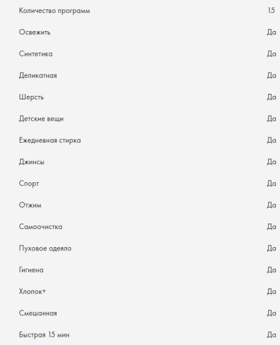 Стиральная машина Haier (Хайер) HW65-BP129301B