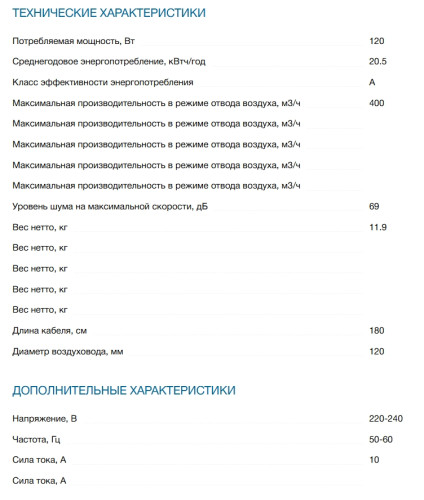 Вытяжка Bosch (Бош) DWK64PJ60T