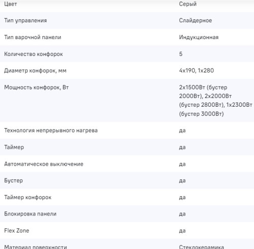 Индукционная варочная панель MAUNFELD CVI905SFLGR