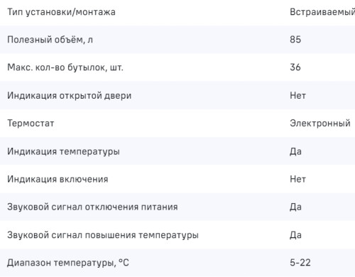 Встраиваемый винный шкаф MAUNFELD (Маунфилд) MBWC-92D36