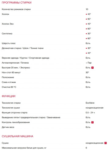 Стиральная машина с сушкой AEG (АЕГ) LWR75965O